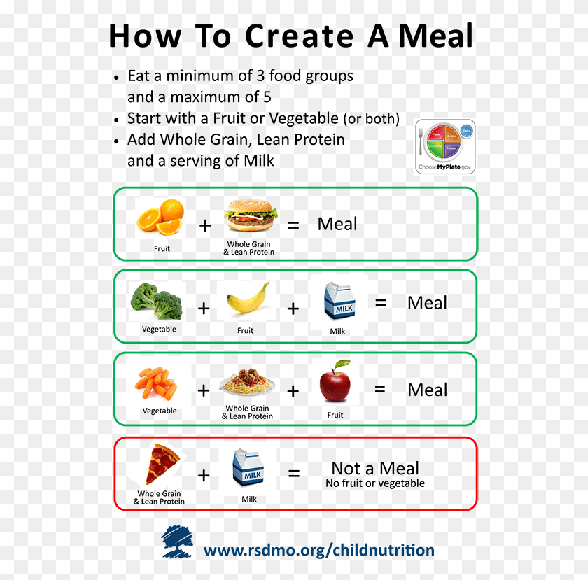 528x769 How To Create A Meal Baby Carrots, Text, Mobile Phone, Phone HD PNG Download