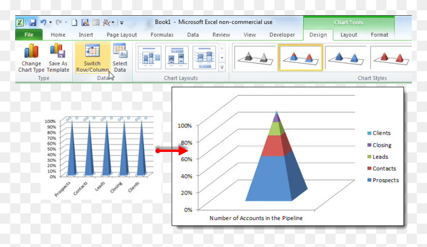 814x445 Как Создать Диаграмму-Воронку В Excel Excel 2016 Pyramid Chart, Plot, Diagram, Word Hd Png Download