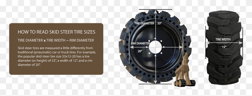 1419x478 How To Establish Skid Steer Tire Sizes For Your Machine Read Bobcat Tire Size, Spoke, Wheel, Wristwatch HD PNG Download