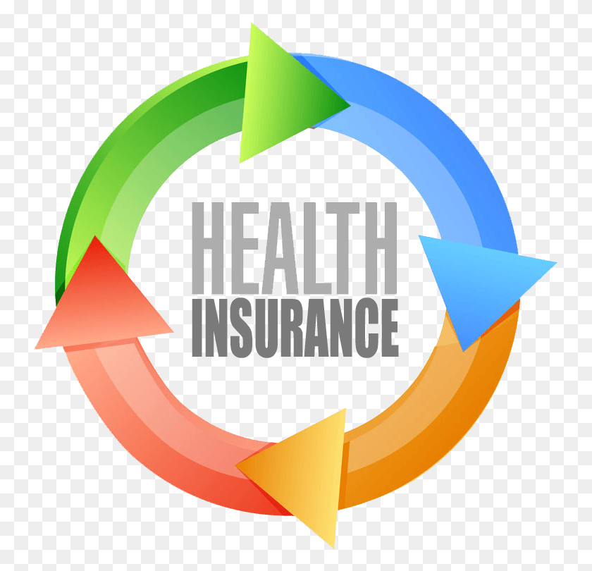 745x750 How To Get Health Insurance In California Photo Train Insaiyan, Logo, Symbol, Trademark HD PNG Download