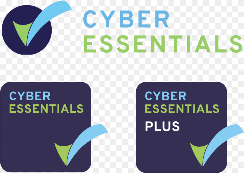 How To Get The Cyber Essentials Logos, Text, Credit Card Transparent PNG