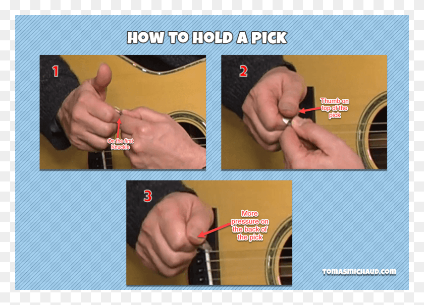 850x594 How To Hold A Guitar Pick, Hand, Person, Human HD PNG Download