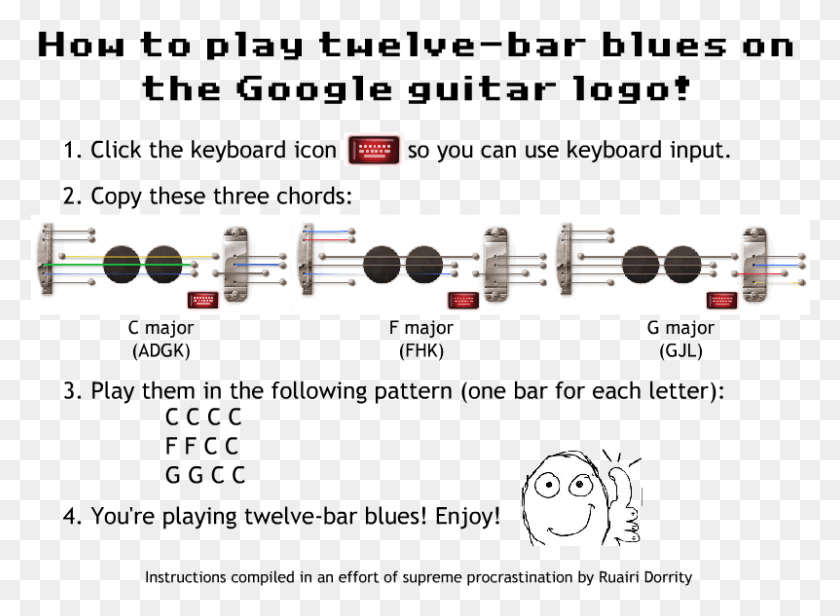 801x571 How To Play Twelve Bar Blues On The Google Les Paul Google Les Paul, Text, Soccer Ball, Ball HD PNG Download