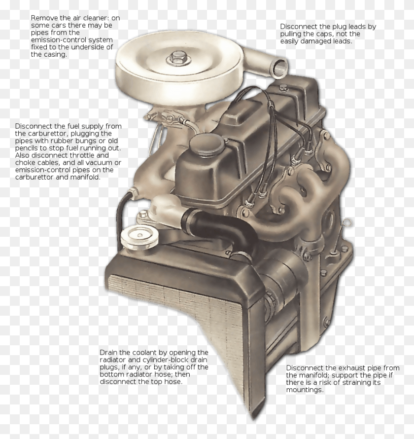 899x957 How To Remove A Cylinder Head Engine, Machine, Motor, Wedding Cake HD PNG Download