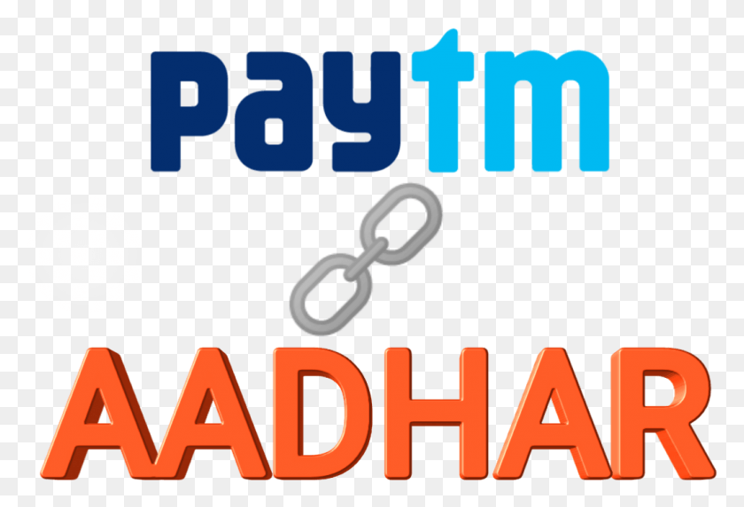 1048x690 How To Remove Aadhar From Paytm In A Few Easy Steps Graphic Design, Word, Text, Alphabet HD PNG Download