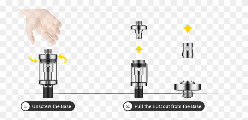1221x543 How To Replace The Drizzle Tank Coil 1 Change The Coil On A Vaporesso, Person, Human, Light HD PNG Download