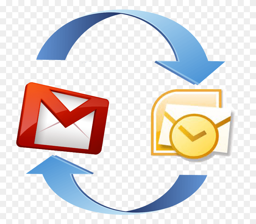 738x676 Как Настроить Gmail В Outlook Microsoft Outlook, Логотип, Символ, Товарный Знак Hd Png Скачать