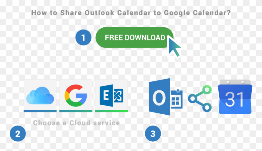 831x454 Descargar Png / Cómo Compartir El Calendario De Outlook A Google Calendar, Microsoft Exchange Server, Texto, Número, Símbolo Hd Png