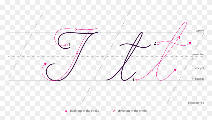 788x422 How To Write Cursive T Handwriting, Text, Number, Symbol HD PNG Download