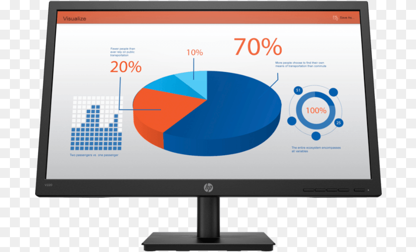 701x510 Hp V220 Monitor, Computer Hardware, Electronics, Hardware, Screen Transparent PNG