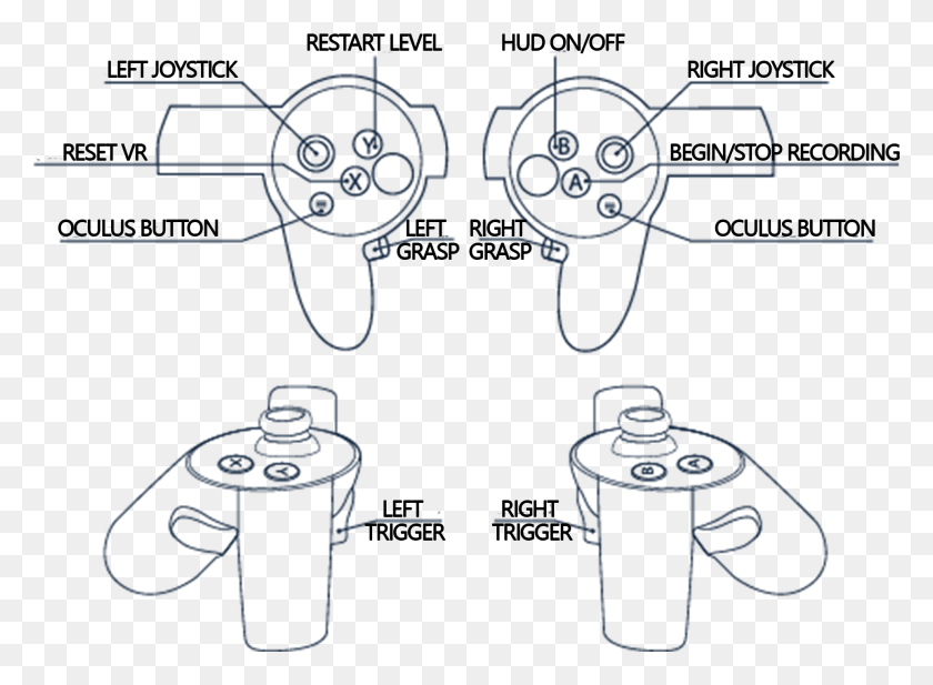 1928x1379 Htc Vive Pro Oculus Touch Controller Diagram, Tin, Can, Weapon HD PNG Download