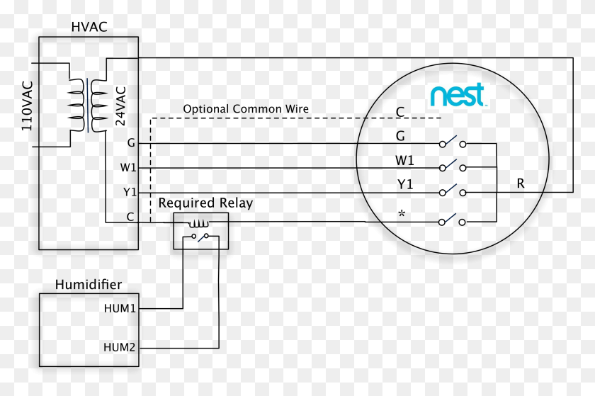 2268x1453 Http Support Assets Nest Comimagehum 2 Wire Nest Relay For Humidifier, Super Mario, Pac Man HD PNG Download