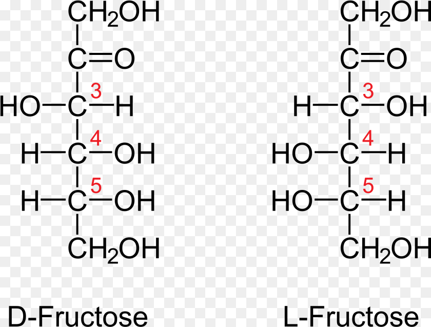 Https Upload Wikimedia Org D Fructose Vs Fructose, Text PNG