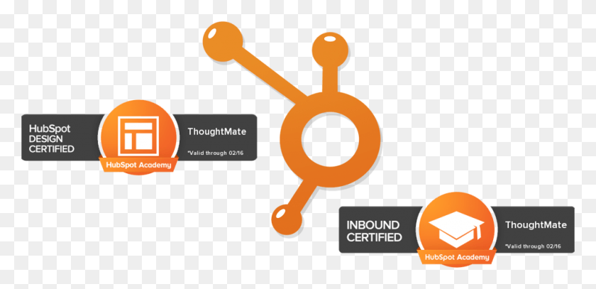 990x441 Hubspot Certified Company Hubspot Inc., Label, Text, Outdoors HD PNG Download