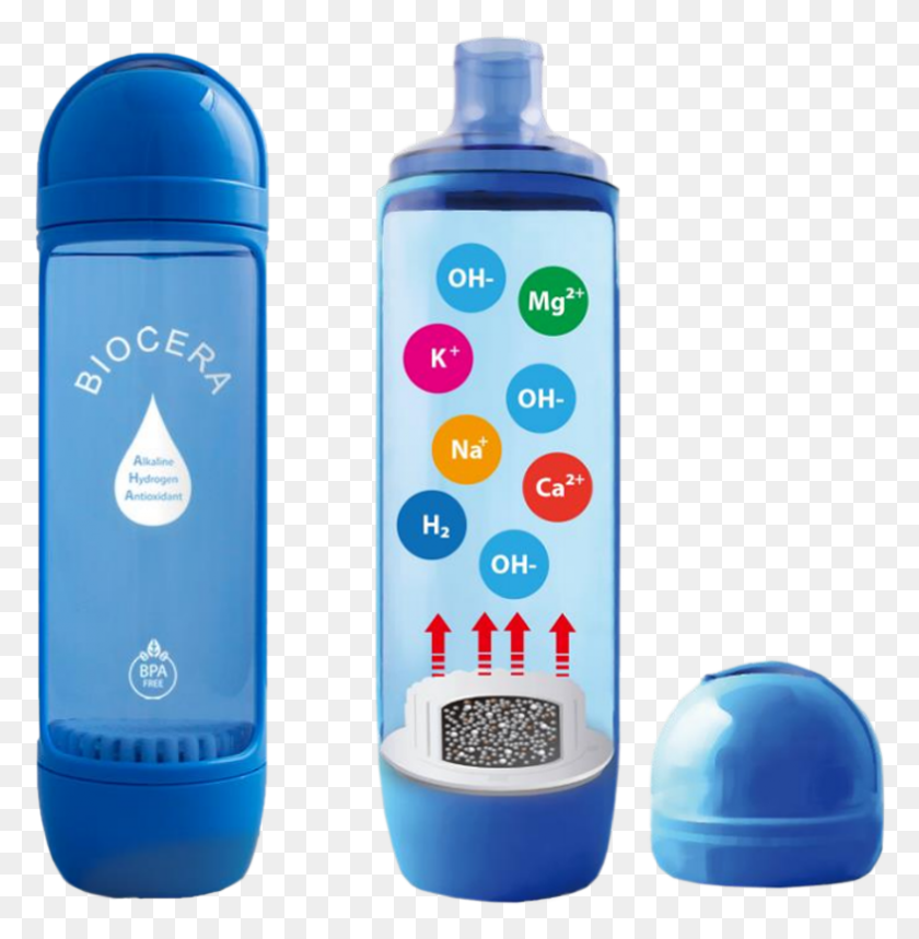 785x805 Hydrogen Alkaline Water Bottle, Shaker, Bottle HD PNG Download