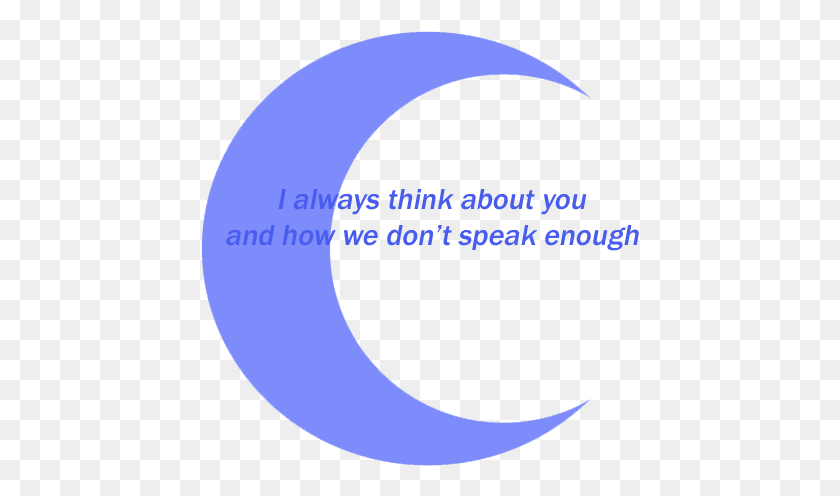 439x436 I Always Think About You And How We Don39t Speak Enough Circle, Text, Number, Symbol HD PNG Download