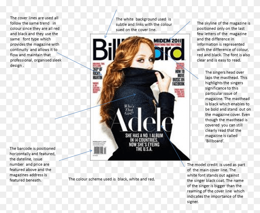 1370x1105 I Chose To Focus Magazine Covers That Featured The Adele Magazine Cover Music, Person, Human, Poster HD PNG Download