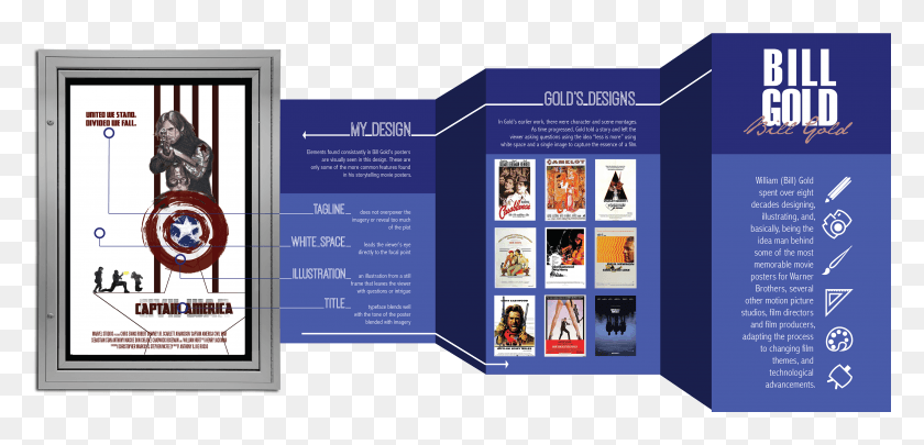 3614x1601 Я Создал Свой Собственный Постер Для Фильма Капитан Америка Плакат, Реклама, Флаер, Бумага, Hd Png Скачать
