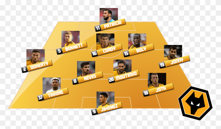 1119x620 I Do Think Traore Will Start After Impressing In The Wolverhampton Wanderers, Person, Human, Text HD PNG Download