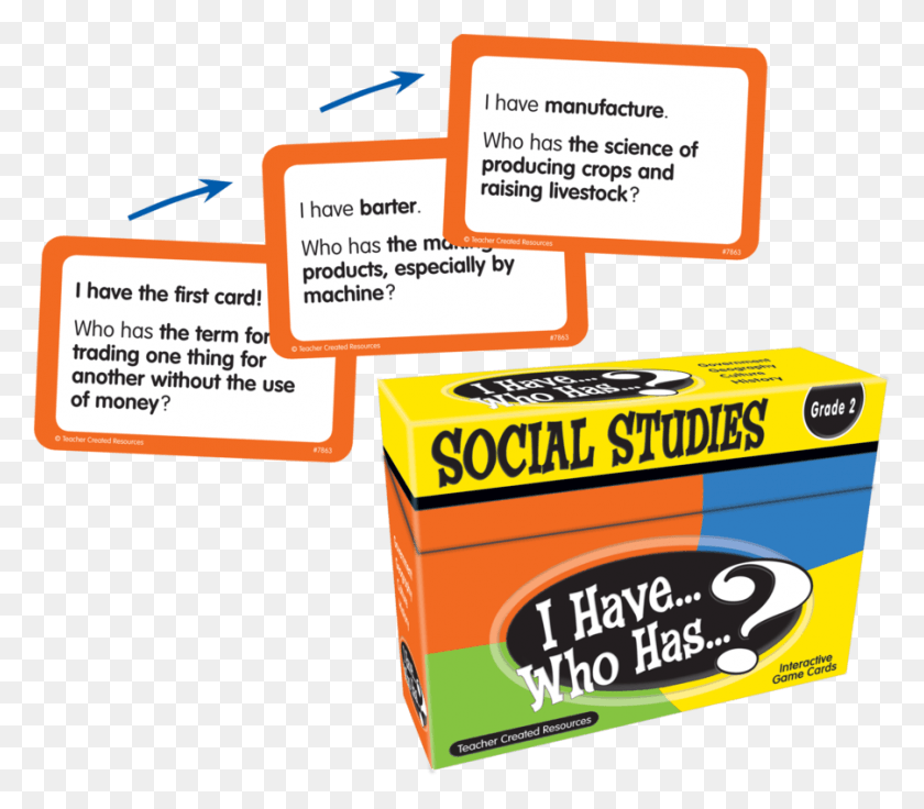 901x781 I Have Who Has Social Studies Game Grade 2 Have Who Has Social Studies, Text, Label, Paper HD PNG Download