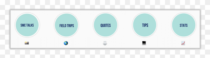 1689x377 I Like To Have One Featuring Ugc And At Least One Circle, Text, White Board, Word HD PNG Download