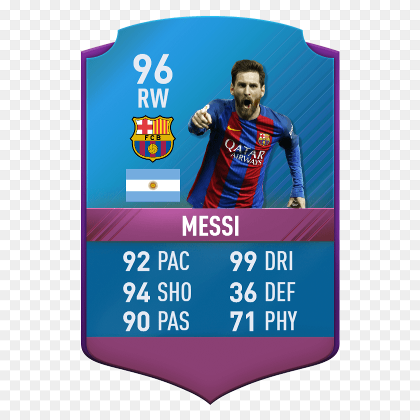 518x779 I Think There Are A Few Options If The Want To Use Torres Sbc Fifa, Person, Human, Poster HD PNG Download