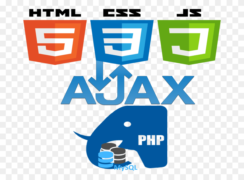 681x560 I Will Fix Or Create Anything About Php And Js And Ajax, Text, Outdoors, Nature HD PNG Download
