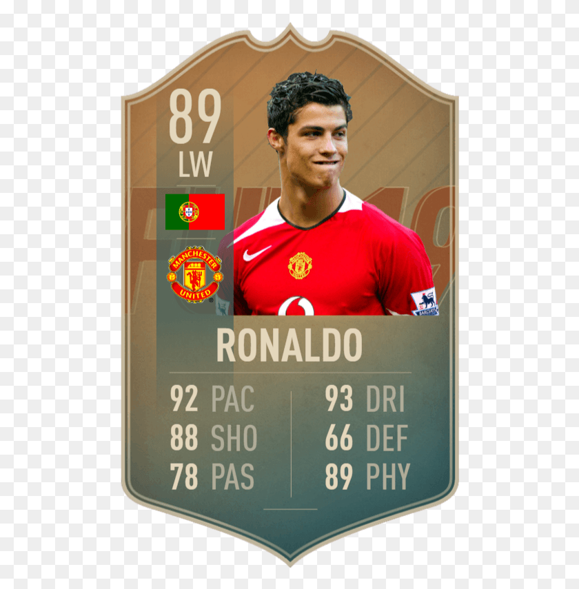 492x795 I Wouldn39t Mind This Cr7 Card Messi Team Of The Week Fifa, Poster, Advertisement, Flyer HD PNG Download