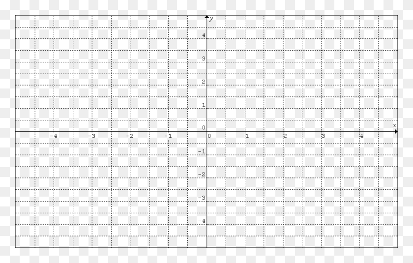 1015x619 Ib Math Graph Paper Grid With Empty Background, Number, Symbol, Text HD PNG Download