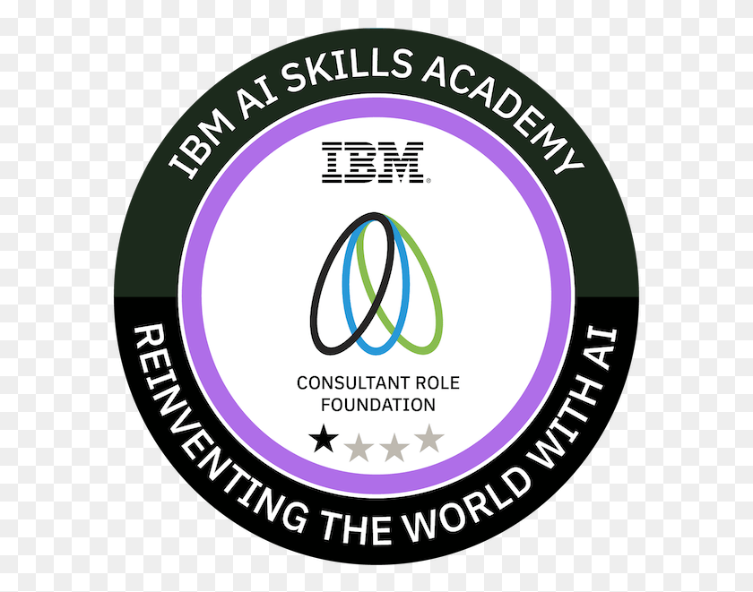 593x601 Ibm Ai Skills Academy Consultant Accelerator, Logo, Symbol, Trademark HD PNG Download