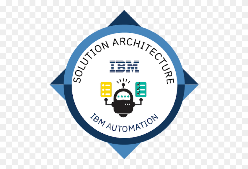 512x513 Ibm Automation Solution Architecture, Text, Paper HD PNG Download
