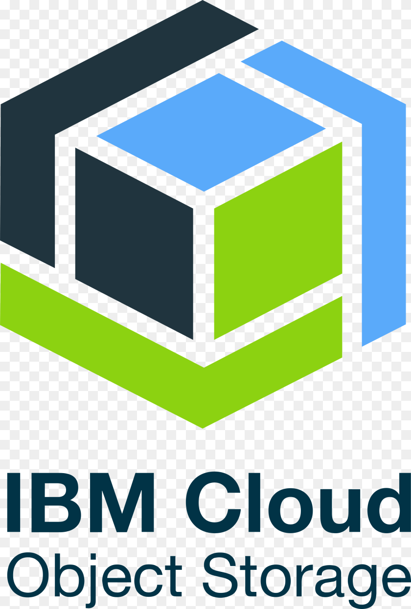 2400x3559 Ibm Cloud Object Storage Logo Vector Sticker PNG