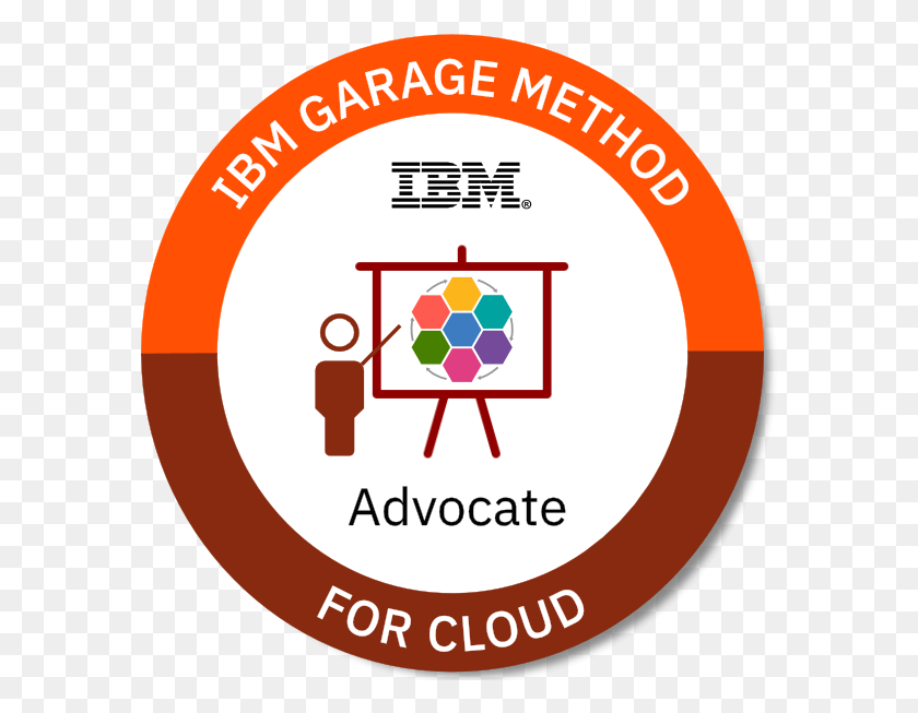 586x593 Ibm Garage Method For Cloud Advocate, Symbol, Logo, Trademark HD PNG Download