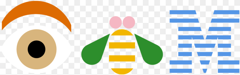 1070x334 Ibm On Twitter On Paul Rands Birthday Hear What It Ibm Bee Logo Sticker PNG