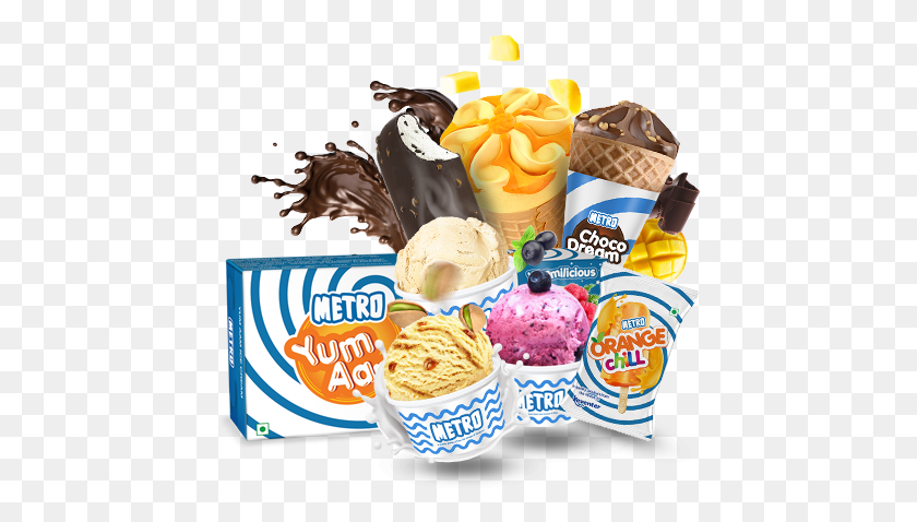 444x418 Helado, Crema, Postre, Alimentos Hd Png