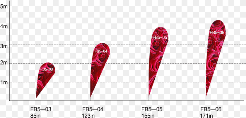 Ice Cream, Flower, Petal, Plant, Nature Clipart PNG