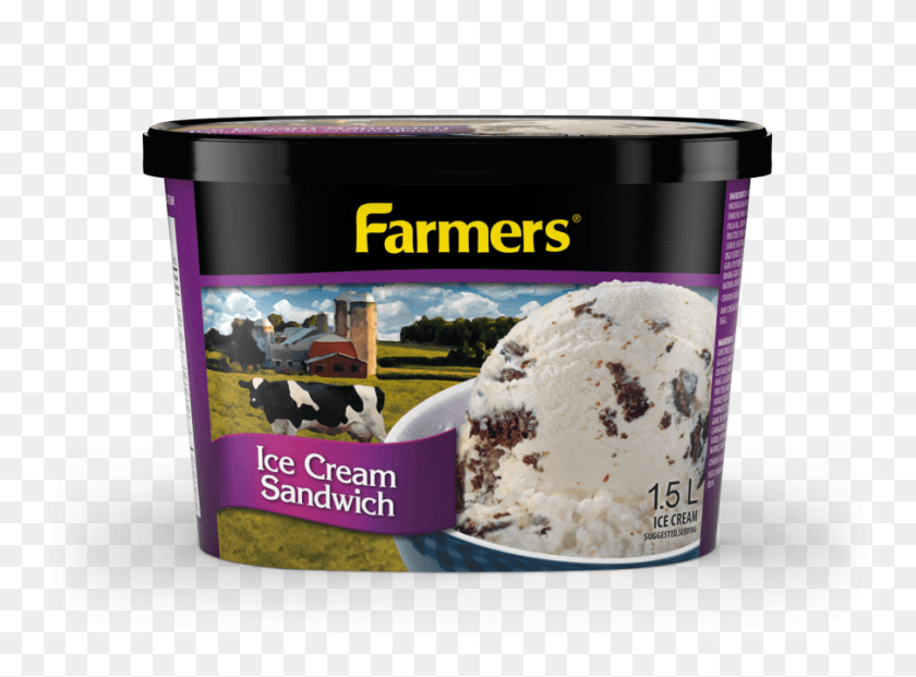 903x650 Мороженое Сэндвич Мороженое Фермеры Мороженое, Сливки, Десерт, Еда Hd Png Скачать