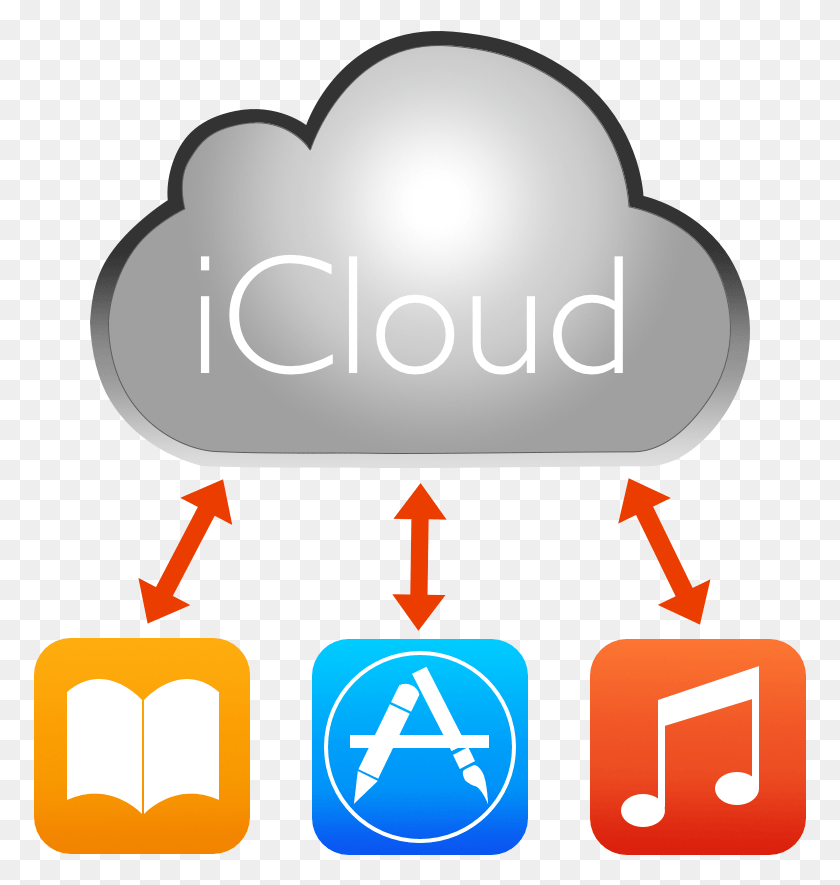 773x825 Icloud Purchases Icon, Lighting, Symbol, Light HD PNG Download