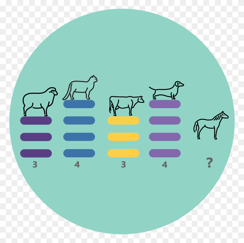 776x776 Icon Cattle, Antelope, Wildlife, Mammal HD PNG Download