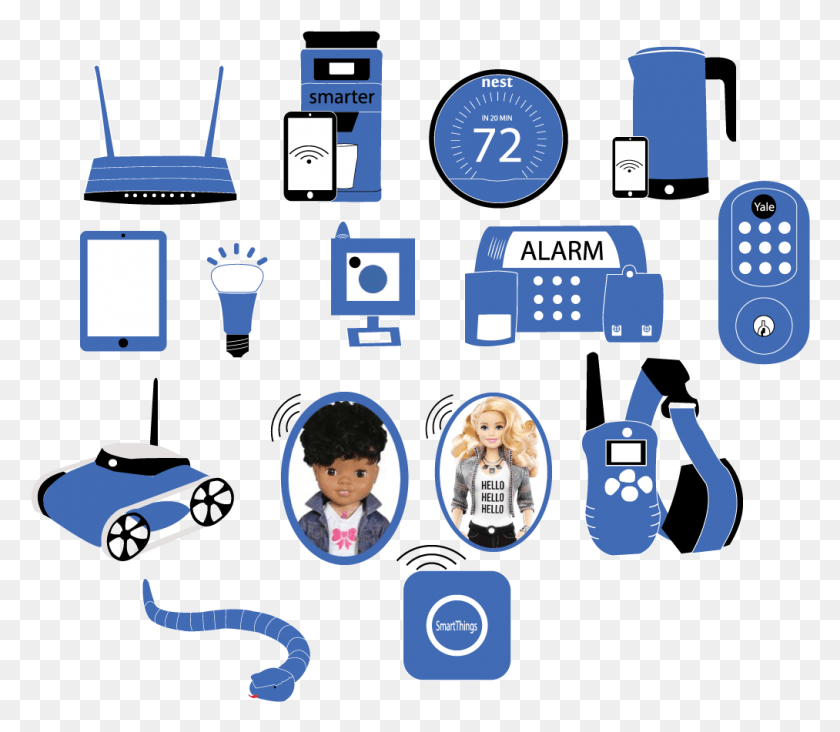1013x873 Icon Design By Zasm Technologies For This Project, Electronics, Person, Human HD PNG Download