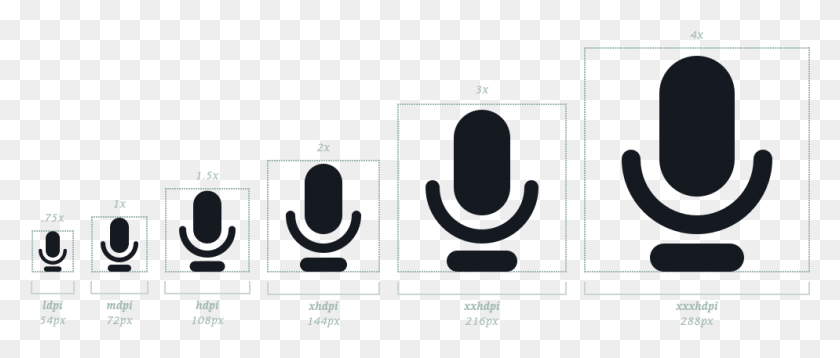 994x381 Icon Of A Microphone Scaling From Smallest Image To Circle, Text, Number, Symbol HD PNG Download