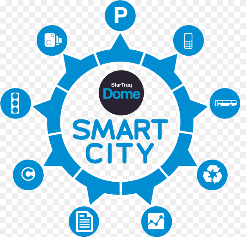 Icon Smart City, Network, Person Clipart PNG