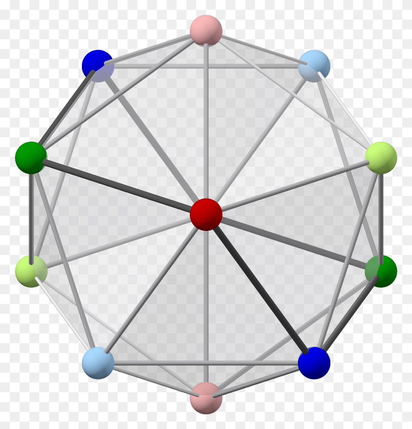 1737x1817 Icosahedron With Colored Vertices 5 Fold Dark Icosahedron Vertices, Network, Balloon, Ball HD PNG Download