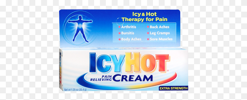 441x283 Icy Hot Extra Strength Pain Relieving Cream Graphic Design, Word, Text, Food HD PNG Download