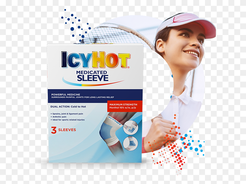 634x571 Icy Hot Medicated Sleeve Icy Hot, Person, Human, Advertisement HD PNG Download