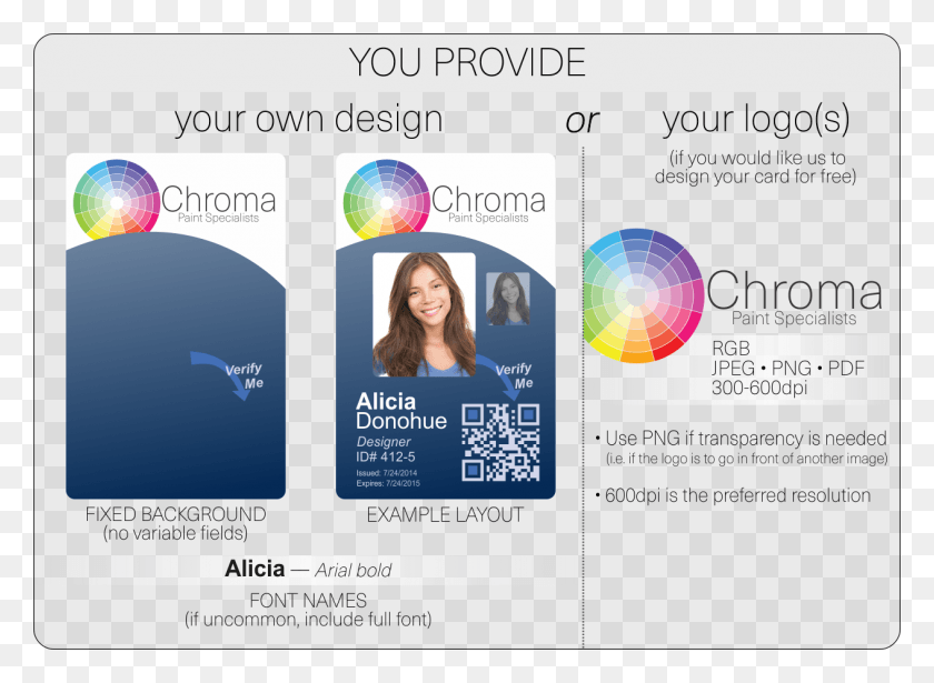 1264x900 Id Card Design Instructions Employee Id Card Size In Cm, Text, Person, Human HD PNG Download