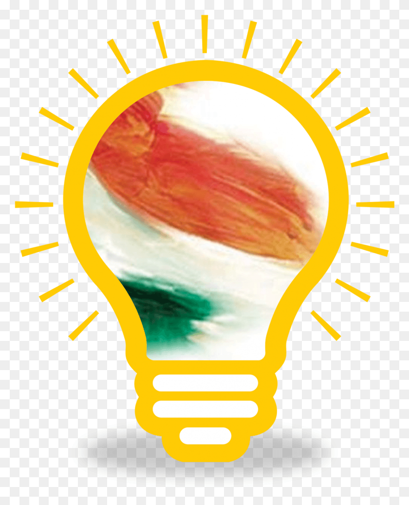 1136x1424 Ideas Something To Do With India, Light, Lightbulb HD PNG Download