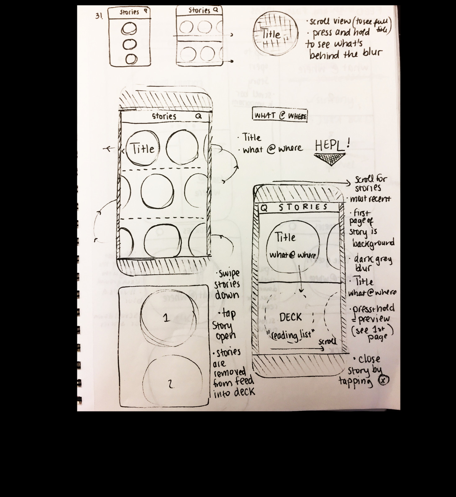 1470x1600 Ideating And Wireframing Drawing, Plan, Plot, Diagram Descargar Hd Png