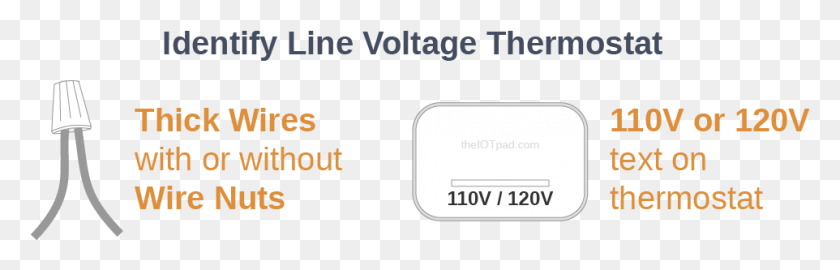 962x259 Identify Line Voltage Thermostat Htc Hd2 Sim Card, Text, Label, Paper HD PNG Download