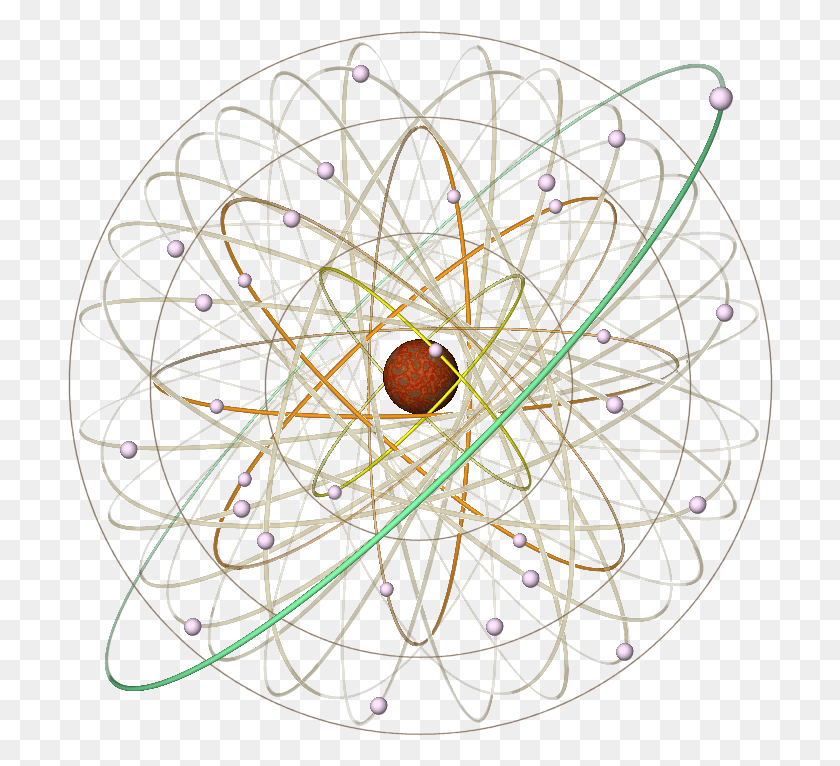 706x706 Identities Bohr Model, Sphere, Astronomy, Outer Space HD PNG Download